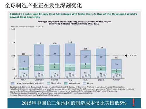 智能制造技術(shù)與數(shù)字化工廠(chǎng)應(yīng)用