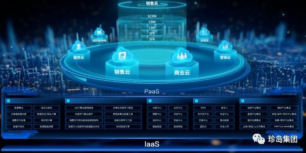 蟬聯百強！珍島集團再獲“上海軟件和信息技術服務業百強”稱號